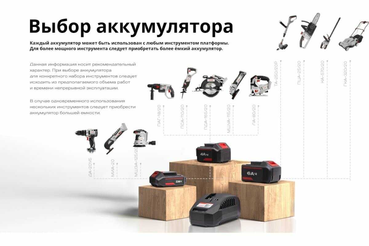 Пила аккумуляторная СТАВР ПЦА-25/20 фотография 14