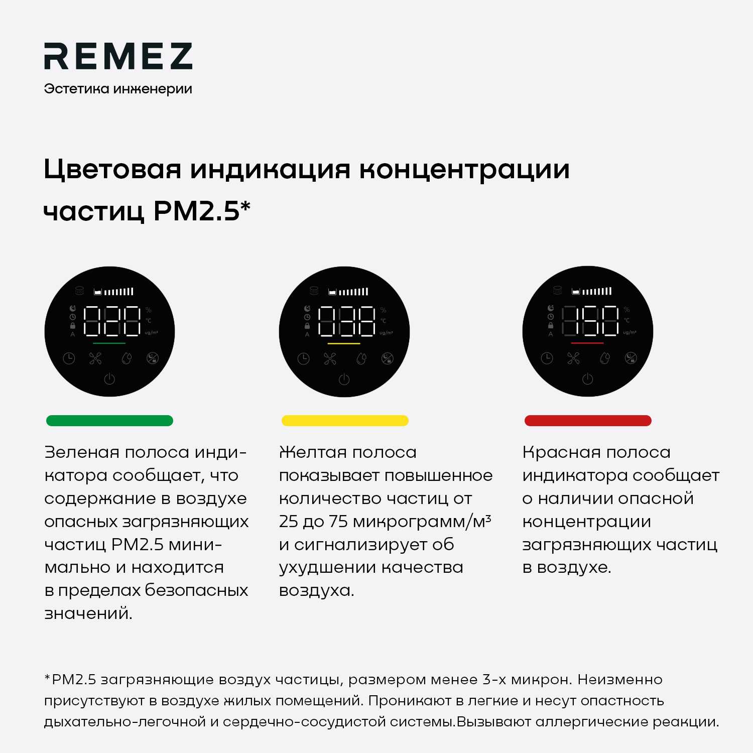 Климатический комплекс REMEZ AirCreator RMC-411Pro фотография 6