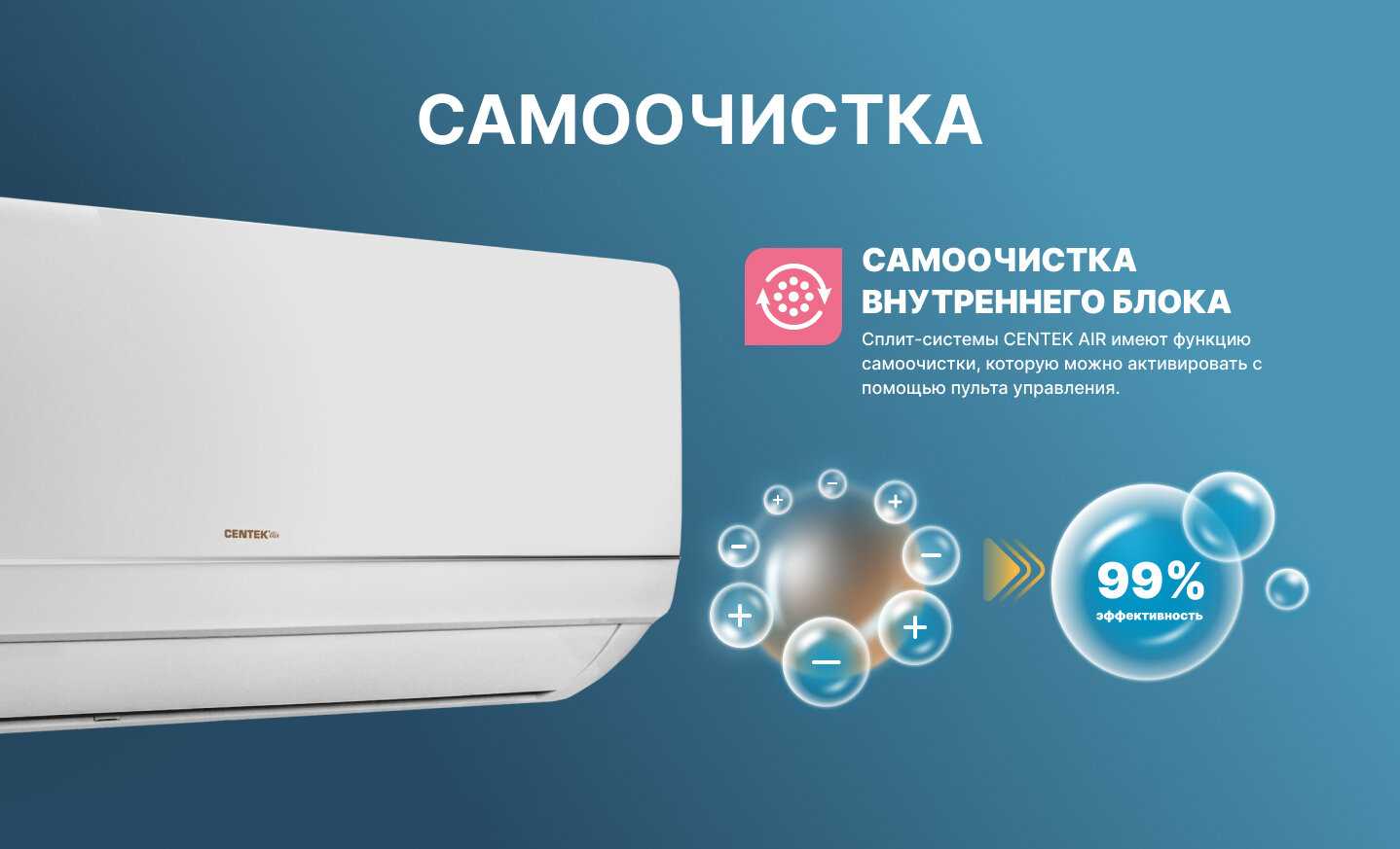 Сплит-система Centek CT-65CDC09 фотография 9