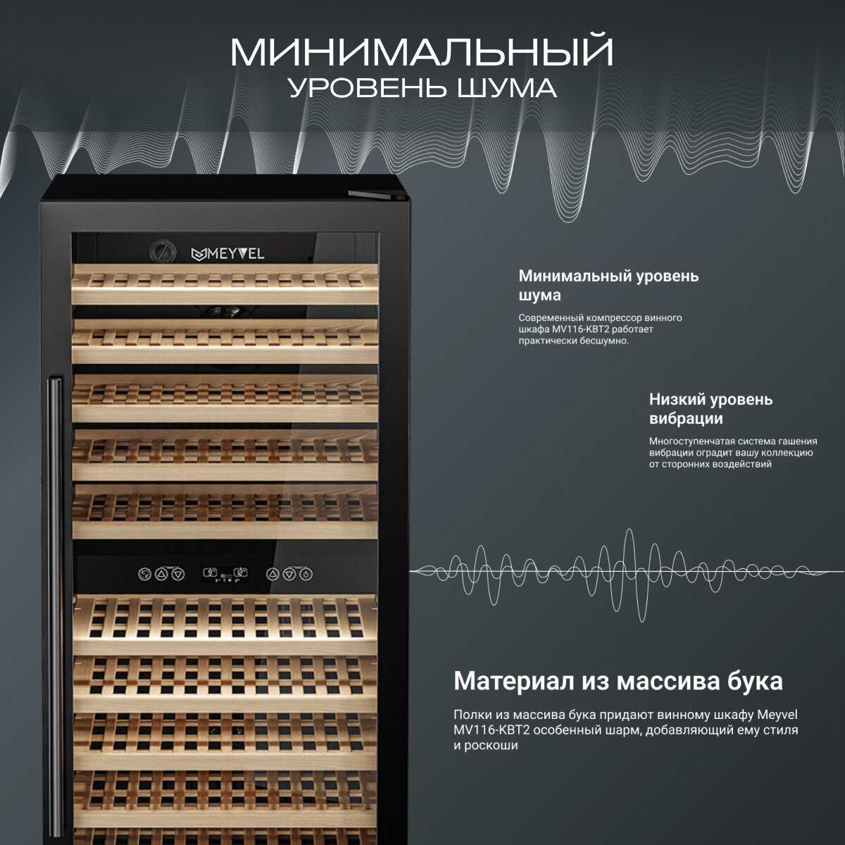 Встраиваемый винный шкаф Meyvel MV116-KBT2 фотография 23