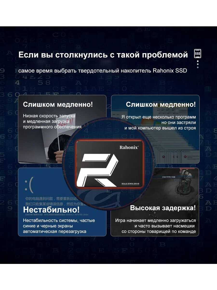 Жесткий диск SSD накопитель 2.5 SATA (512GB) фотография 3