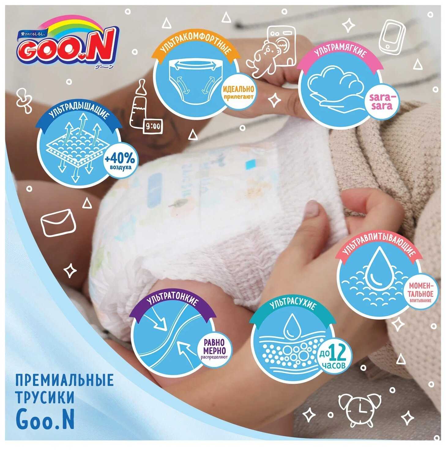 Трусики Goo.N Трусики (XL) фотография 6