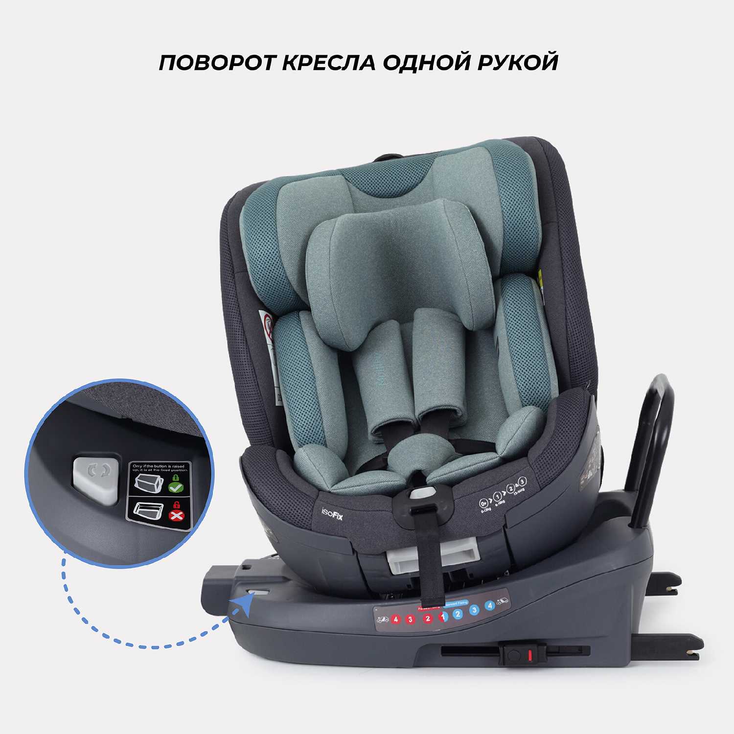Автокресло детское Rant MultiFix isofix (TP01) фотография 7