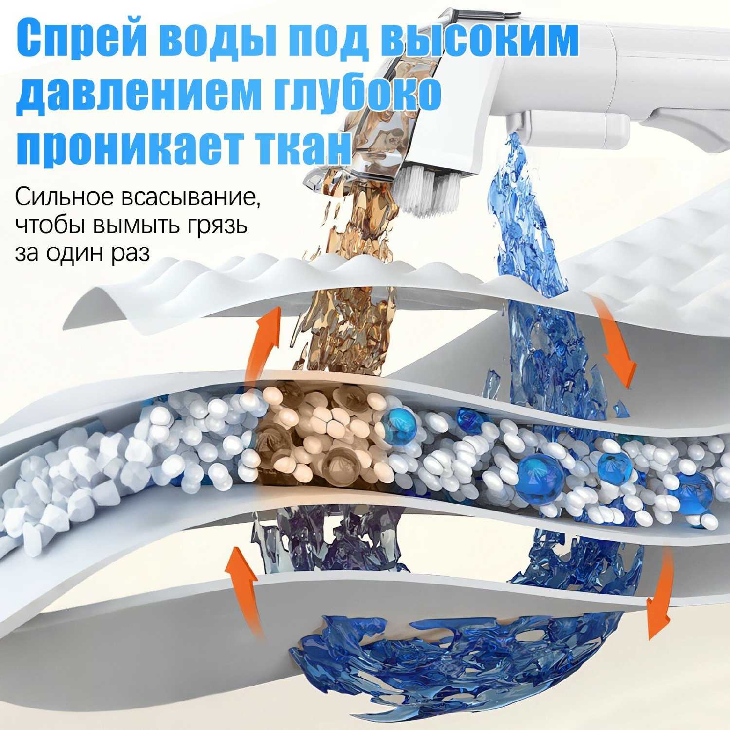 Моющий пылесос Моющий пылесос фотография 10