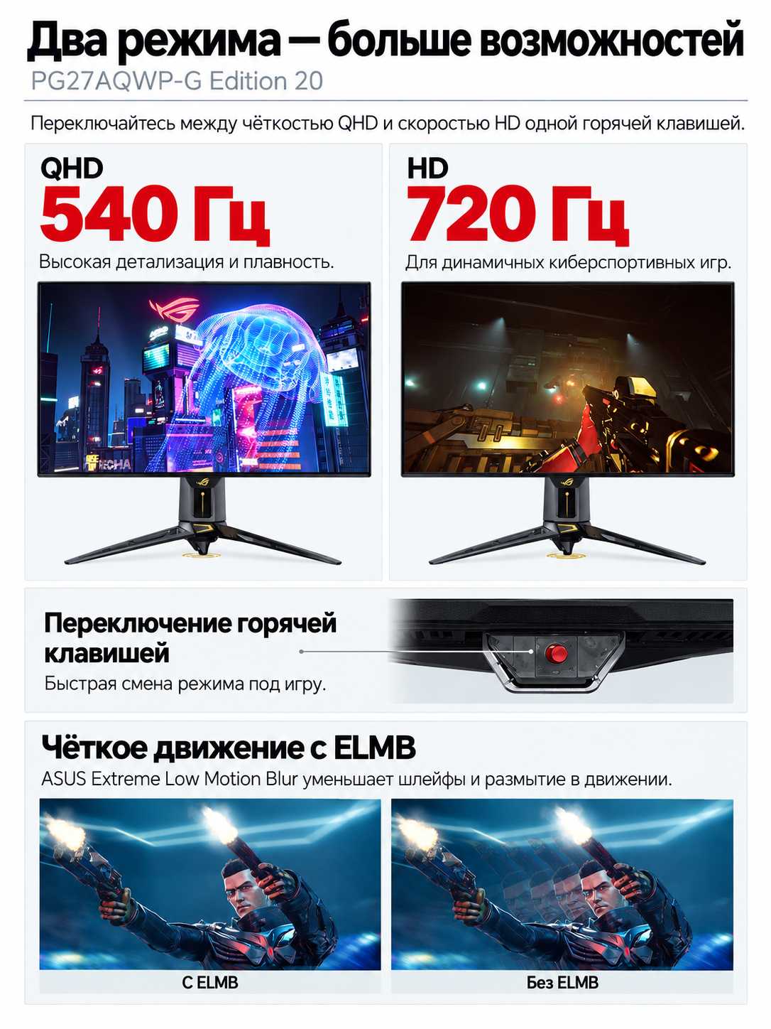 Монитор ASUS ROG Swift OLED PG27AQWP-G фотография 2