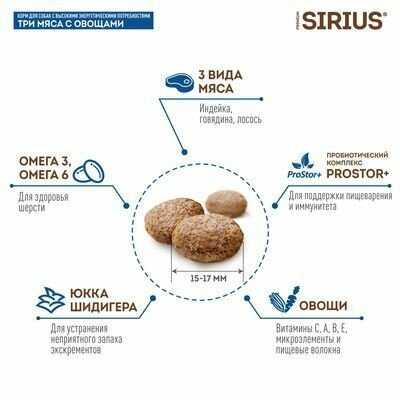 Корм Sirius Premium Три мяса с овощами фотография 1