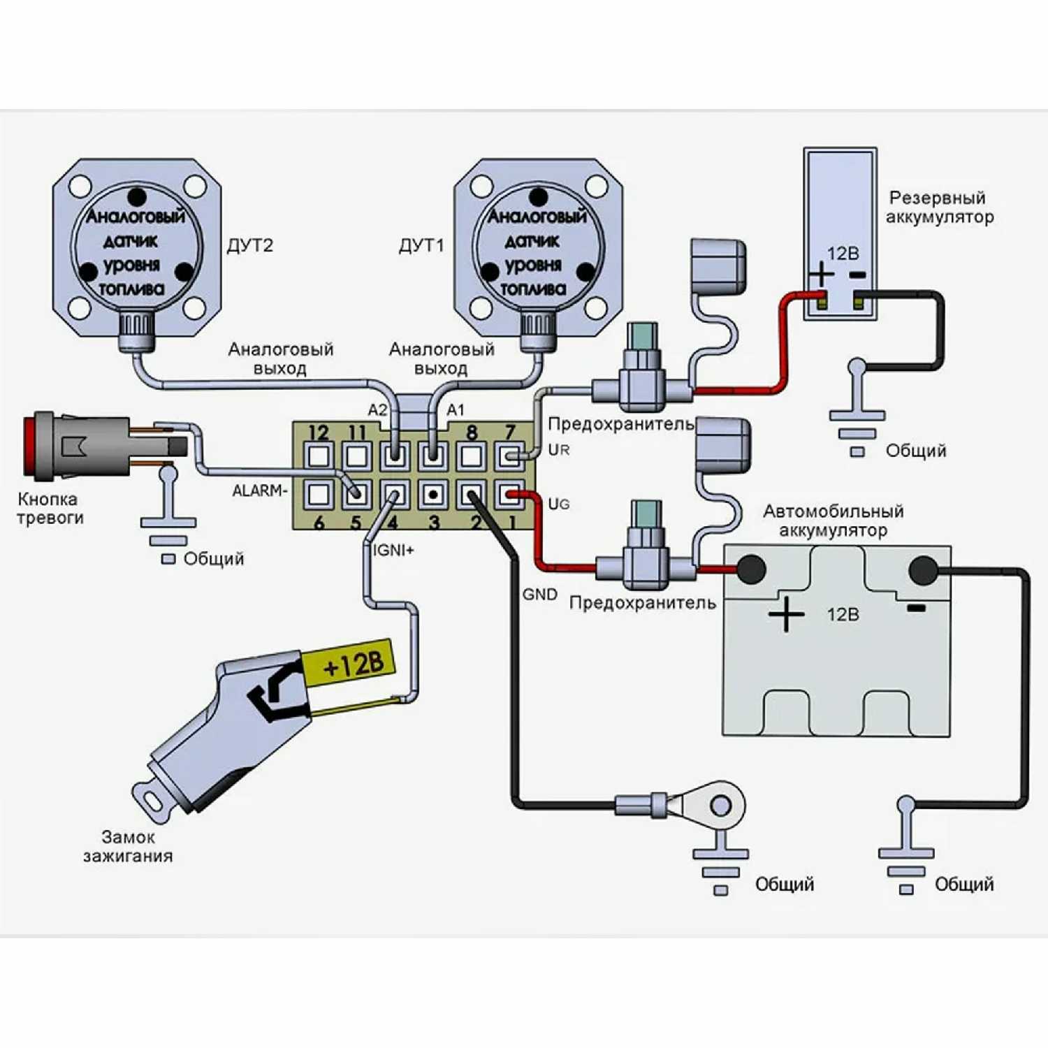 GPS-трекер терминал УМКа 310 LR v2 фотография 1