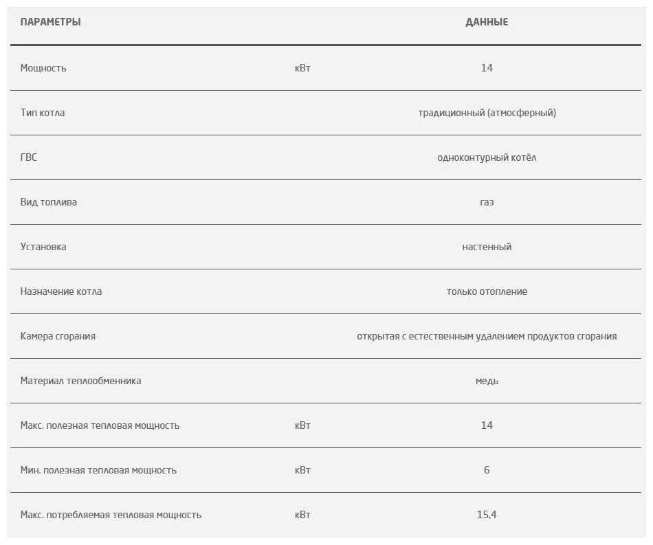 Котел BAXI ECO Four 1.14 фотография 12