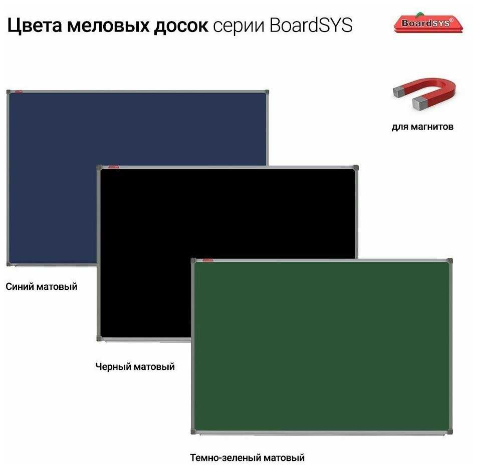 Доска школьная магнитно-меловая 120х350 BoardSYS, трехэлементная зеленая фотография 4