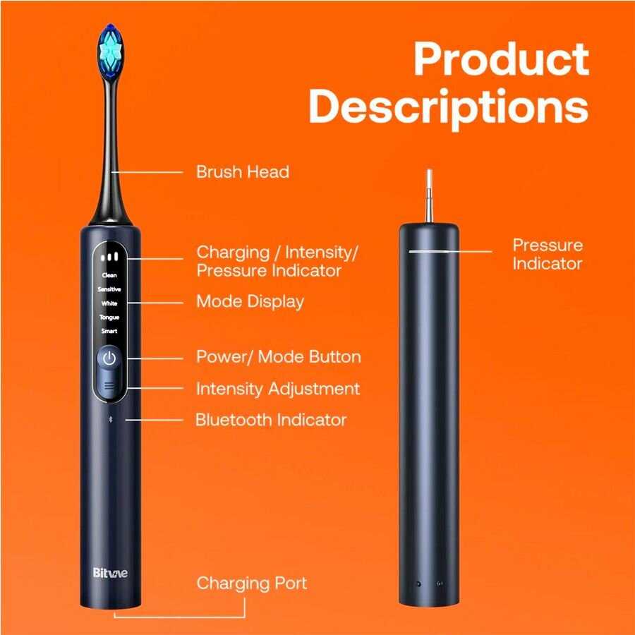 Электрическая зубная щетка Bitvae S3 Smart E-Toothbrush (S3) фотография 33