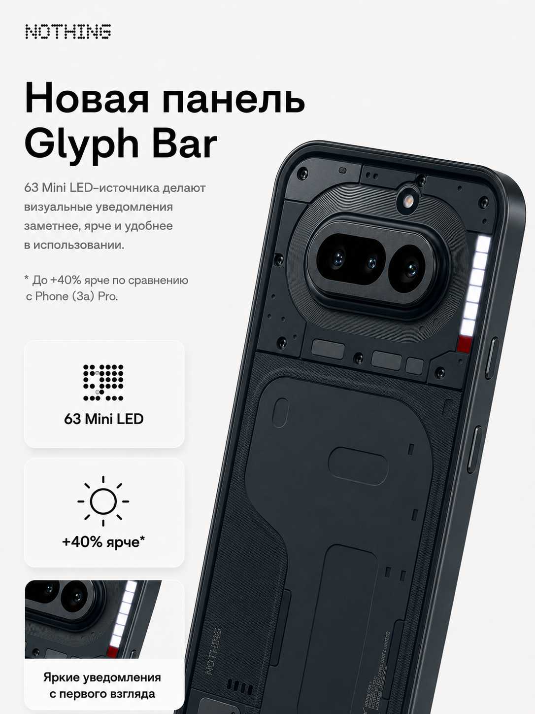 Смартфон Nothing Phone (4a) фотография 4