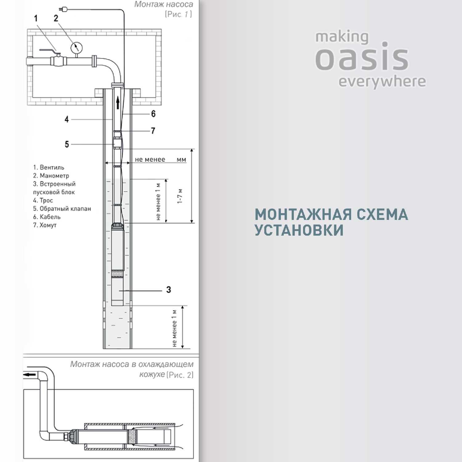 Насос скважинный погружной Oasis SN 85/35 L фотография 4