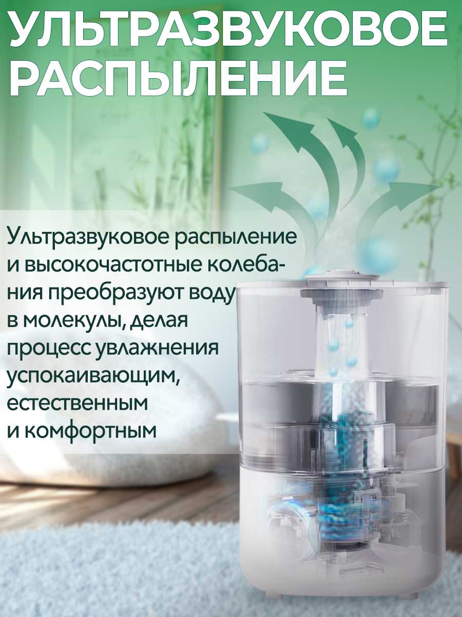 Увлажнитель воздуха Lydsto Humidifier F100 фотография 6