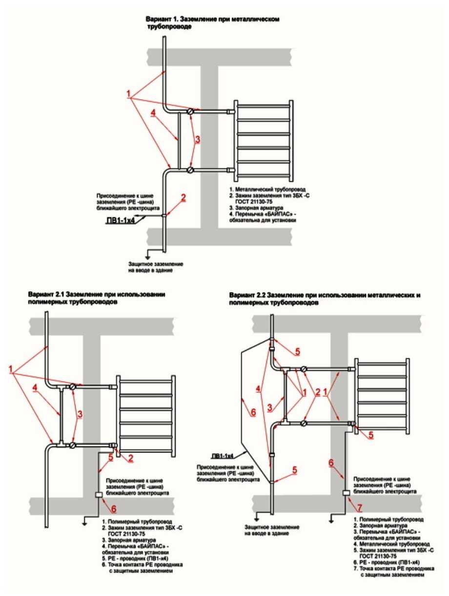 П/сушит. Классик П8 бок. подкл, м/о 500, 500*800мм, Terminus (Россия), арт. КлассБП8(500)-500800 фотография 7