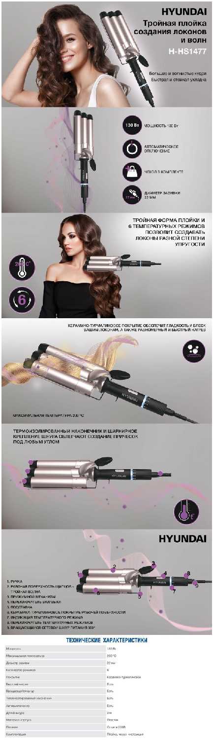 Щипцы для завивки волос Hyundai H-HS1477 фотография 11
