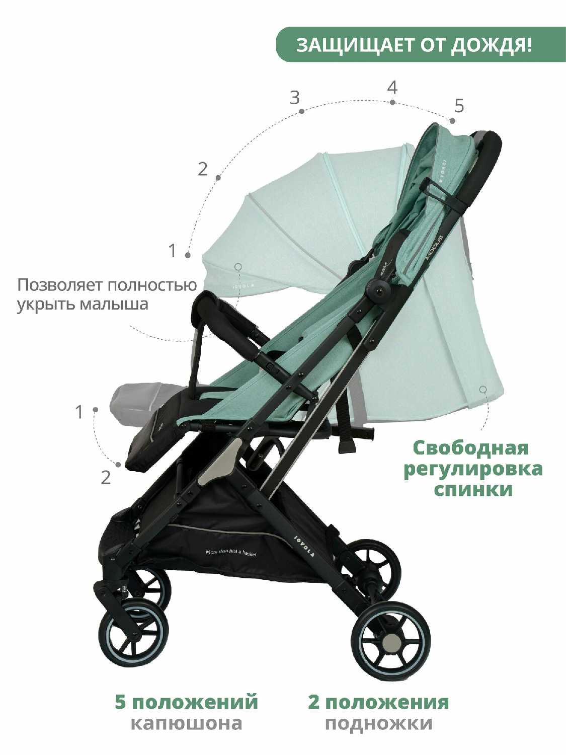 Коляска прогулочная Jovola Modus фотография 18