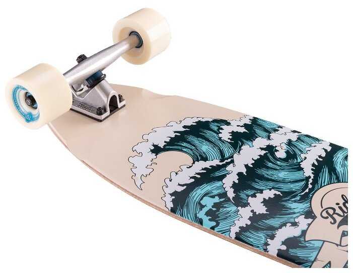Лонгборд Ridex Aquatica 38