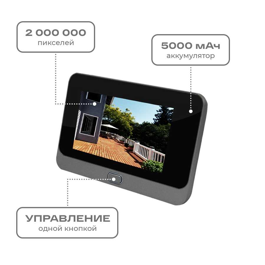 Видеоглазок с WI-FI фотография 1