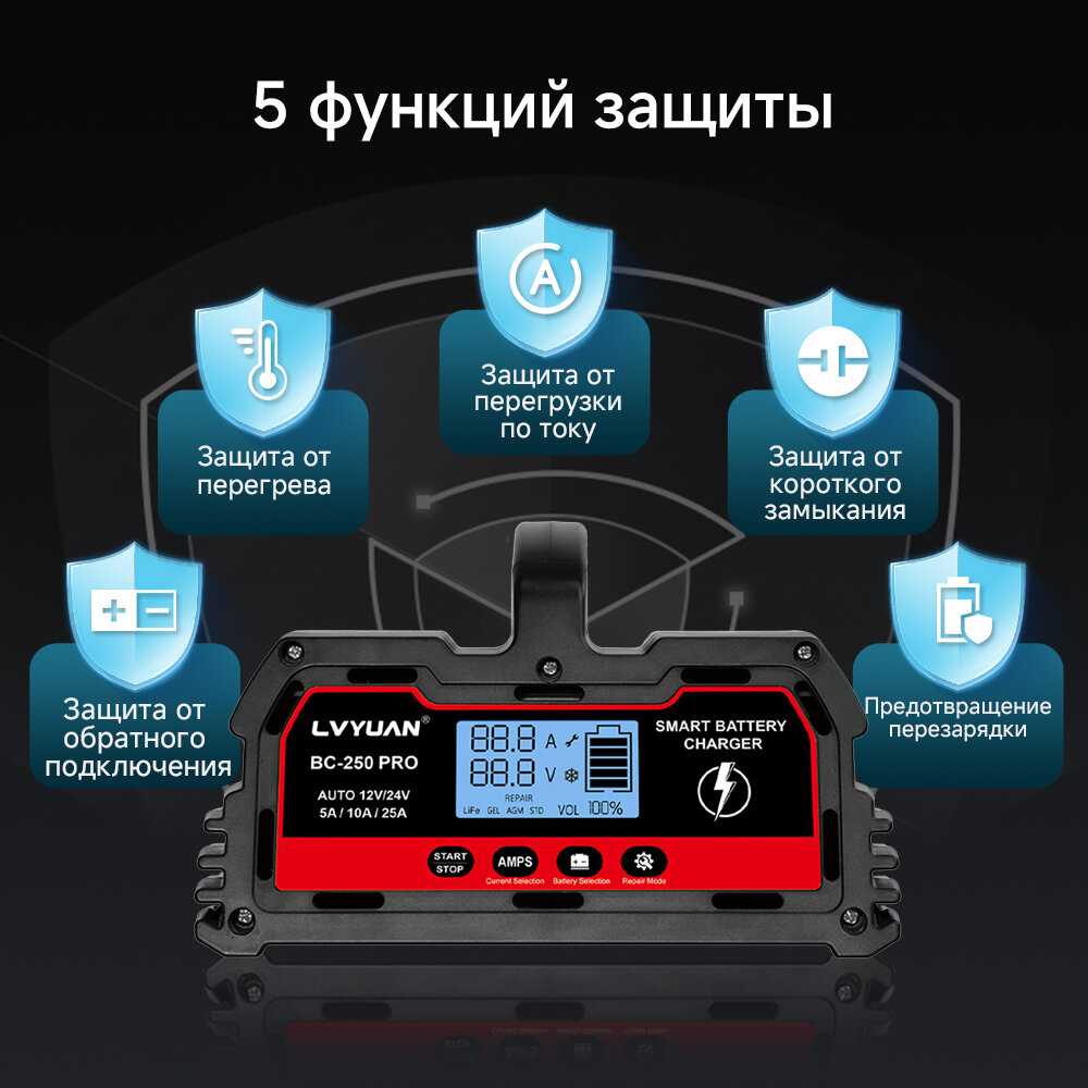 Зарядное устройство LVYUAN Зарядное устройство (20A) фотография 7