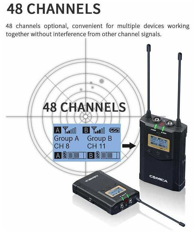 Микрофон Comica CVM-WM100 PLUS фотография 11