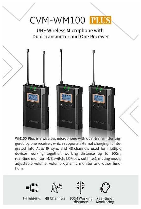 Микрофон Comica CVM-WM100 PLUS фотография 12