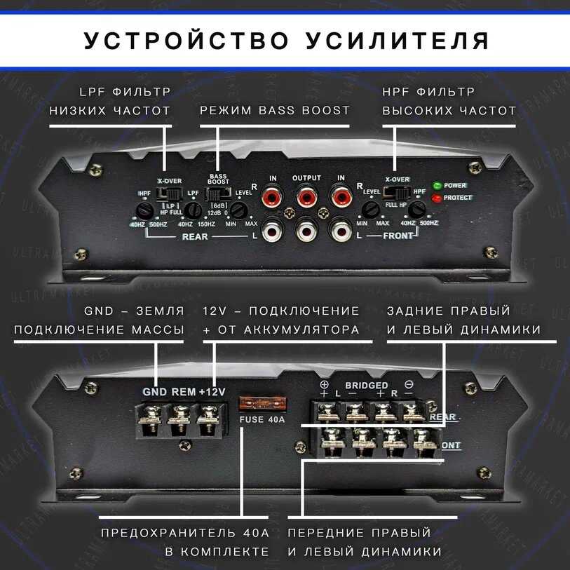 Автомобильный усилитель ALPINE AP-45.1 фотография 6