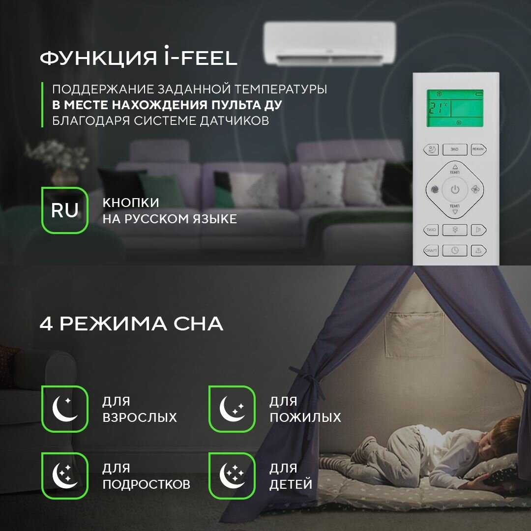 Сплит-система Ballu Maverick DC (BSMI-07HN8) фотография 4