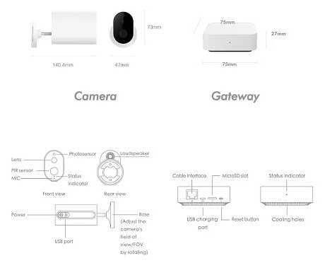 IP камера IMILAB EC2 Outdoor Wireless Security Camera + Gateway фотография 12