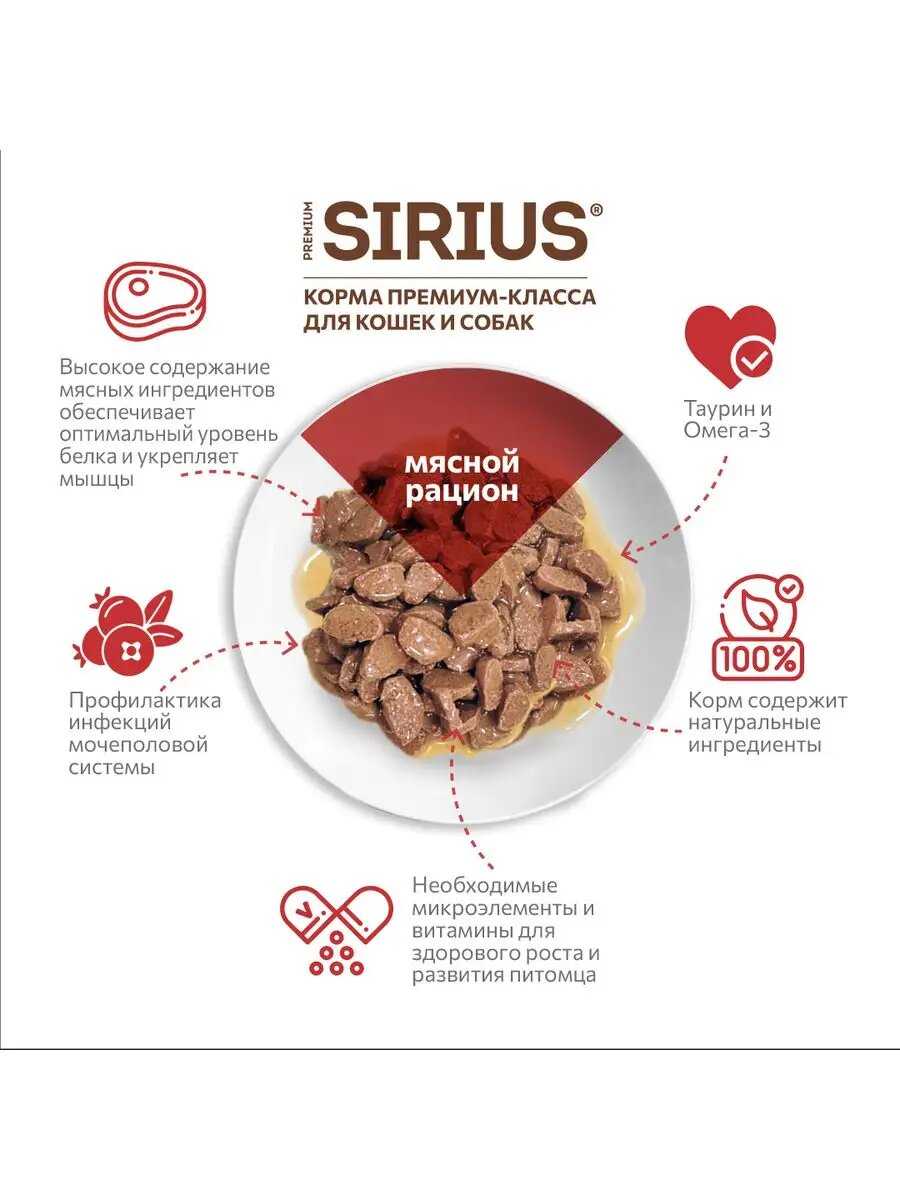 Сухой корм SIRIUS PREMIUM Сириус фотография 5