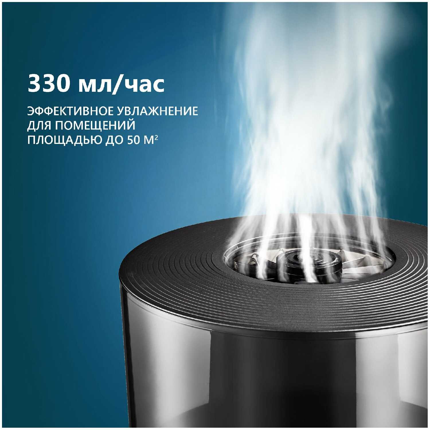 Климатический комплекс THOMSON PH30M01 фотография 3