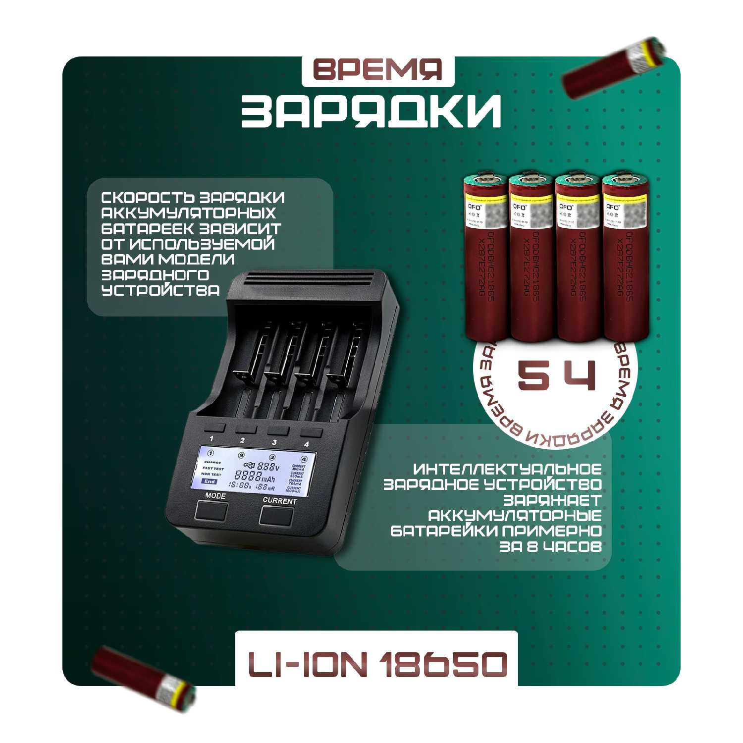 Аккумулятор OFO HG2 (18650) фотография 4