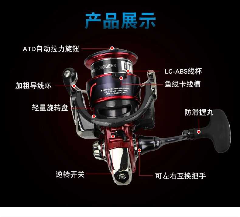 Катушка для спиннинга Daiwa Fuego CS LT (6+1BB) фотография 24