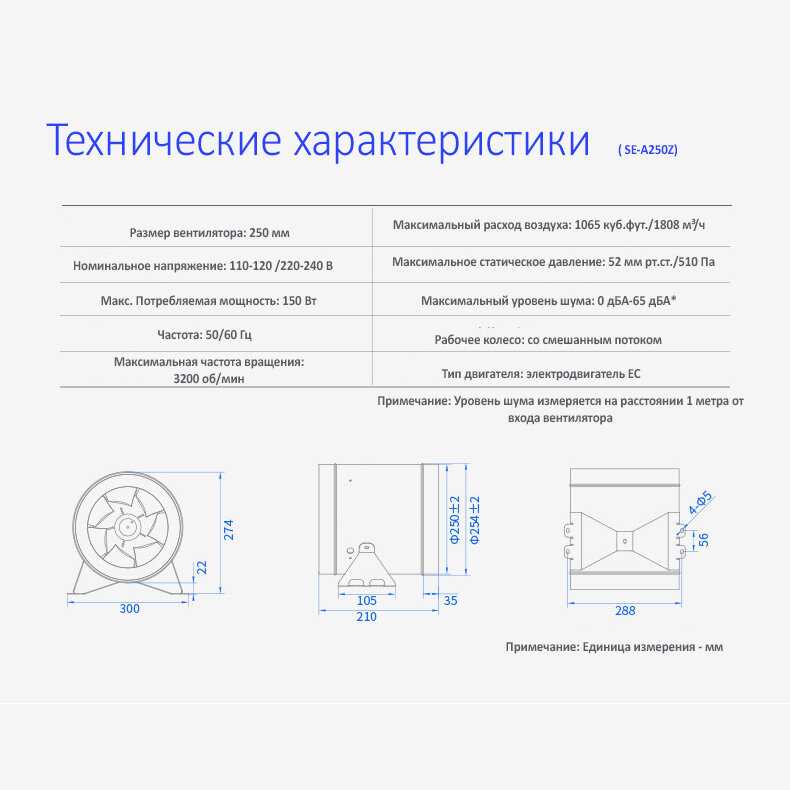 Вентилятор SENSDAR Вентилятор наклонный (SE-A200Z) фотография 13
