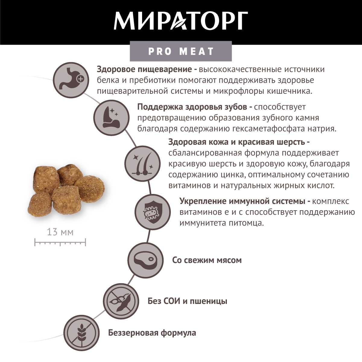 Корм для собак Мираторг PRO Meat с ягненком и картофелем фотография 5