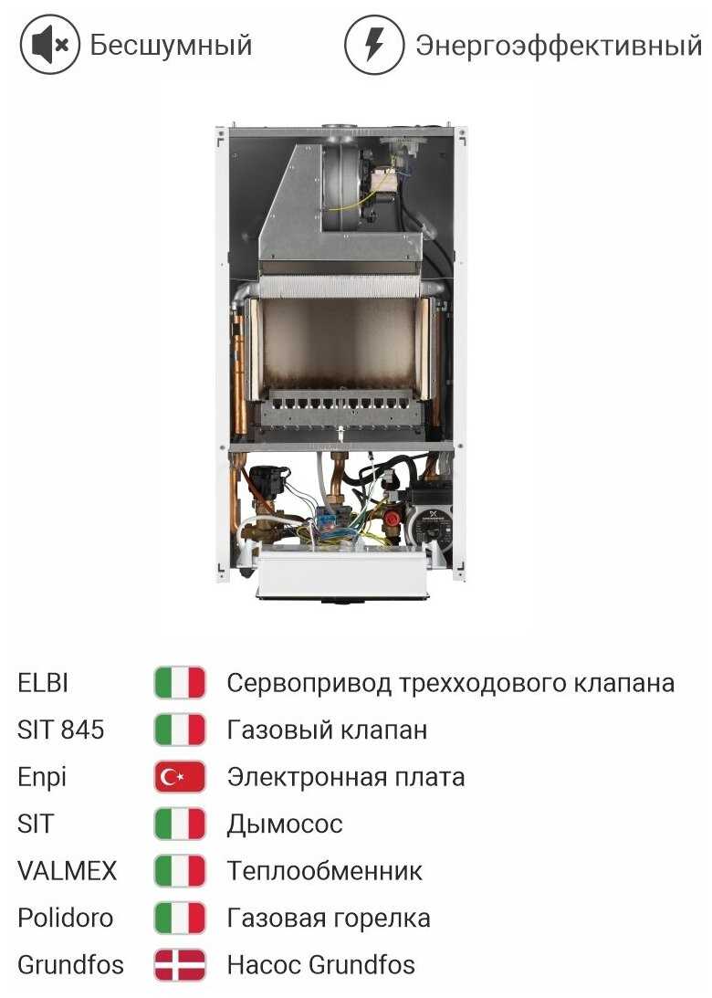 Конвекционный газовый котел Federica Bugatti ECO 12 Turbo фотография 3