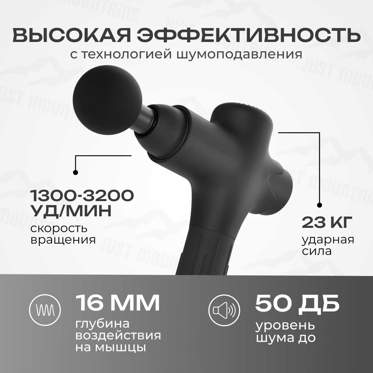 Перкуссионный массажер Массажер для шеи и плеч электрический фотография 31