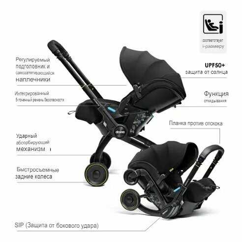 Коляска-автокресло Doona X (isofix) фотография 26