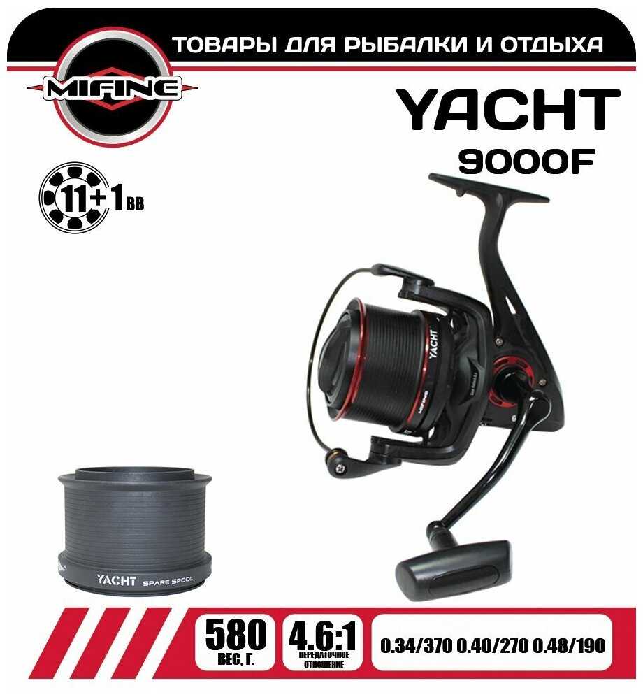 Карповая катушка MIFINE YACHT 10000