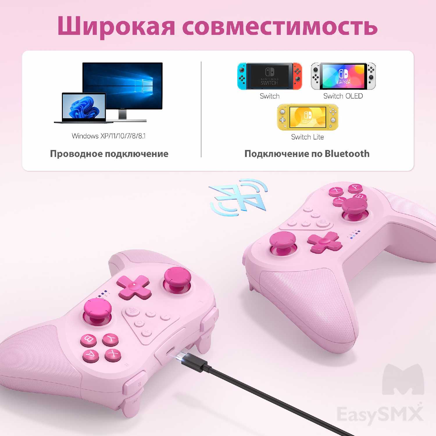 Беспроводной геймпад EasySMX T37 (VG-M019) фотография 1