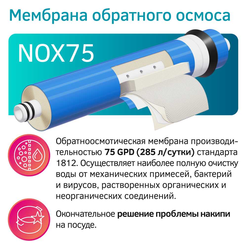 Фильтр для воды Prio OU385 фотография 7