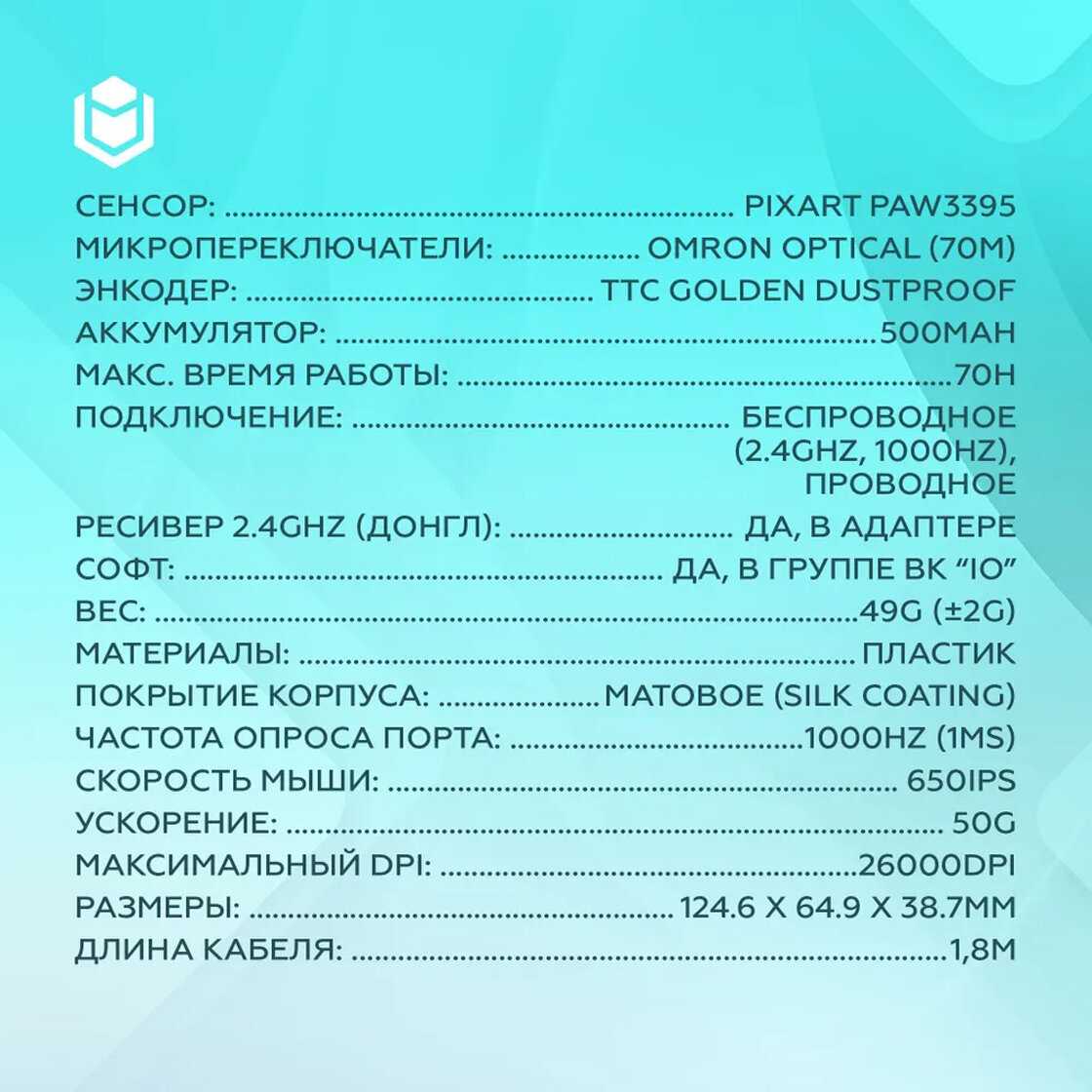 Мышь беспроводная игровая IO by Red Square Aurora (io153) фотография 10