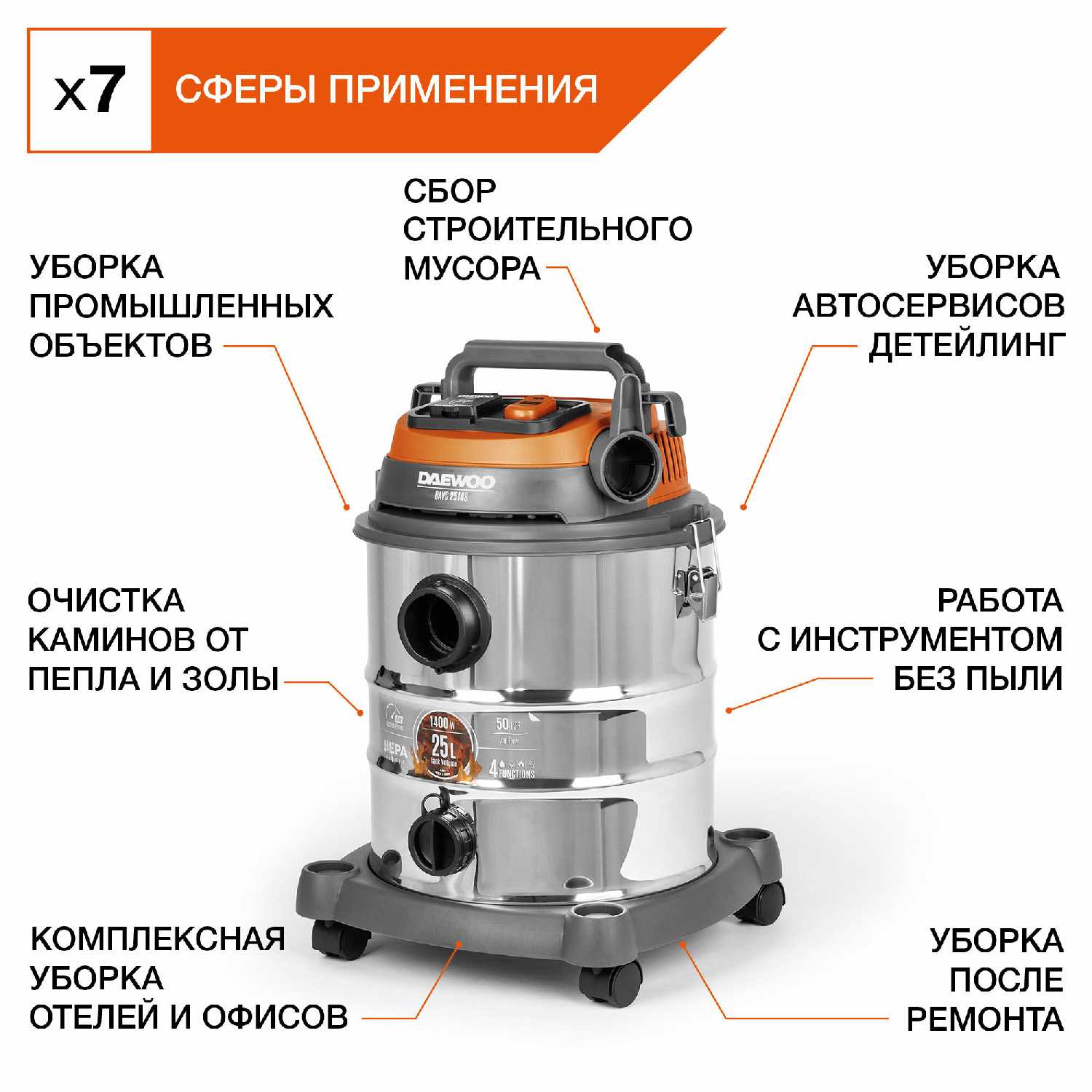 Пылесос универсальный DAEWOO DAVC 2514S (1.4кВт, 25л) фотография 1