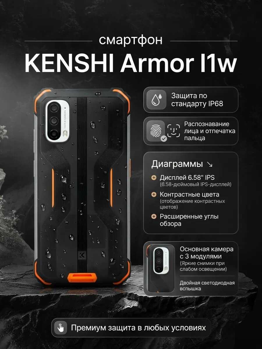 KENSHI Armor I1w