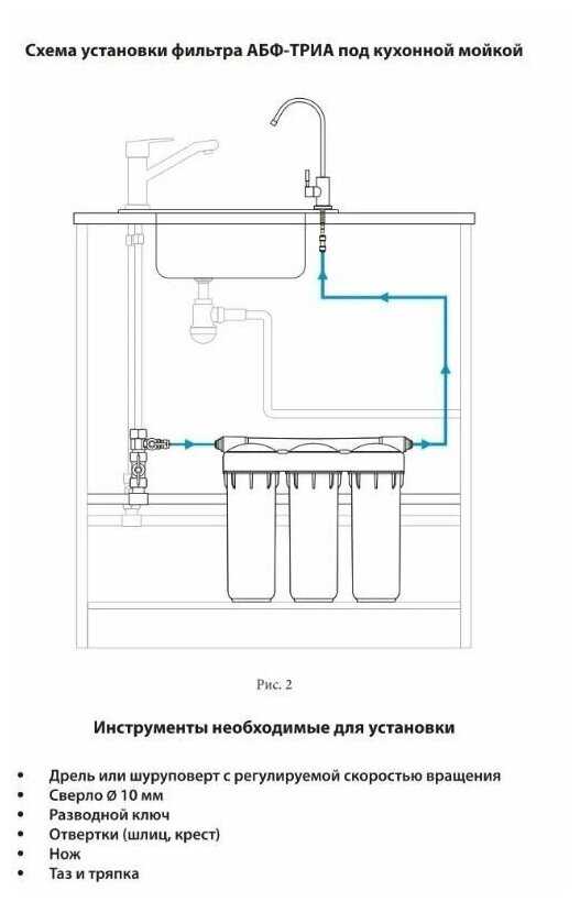 Фильтр под мойкой напольный Аквабрайт АБФ-ОСМО-5 фотография 13