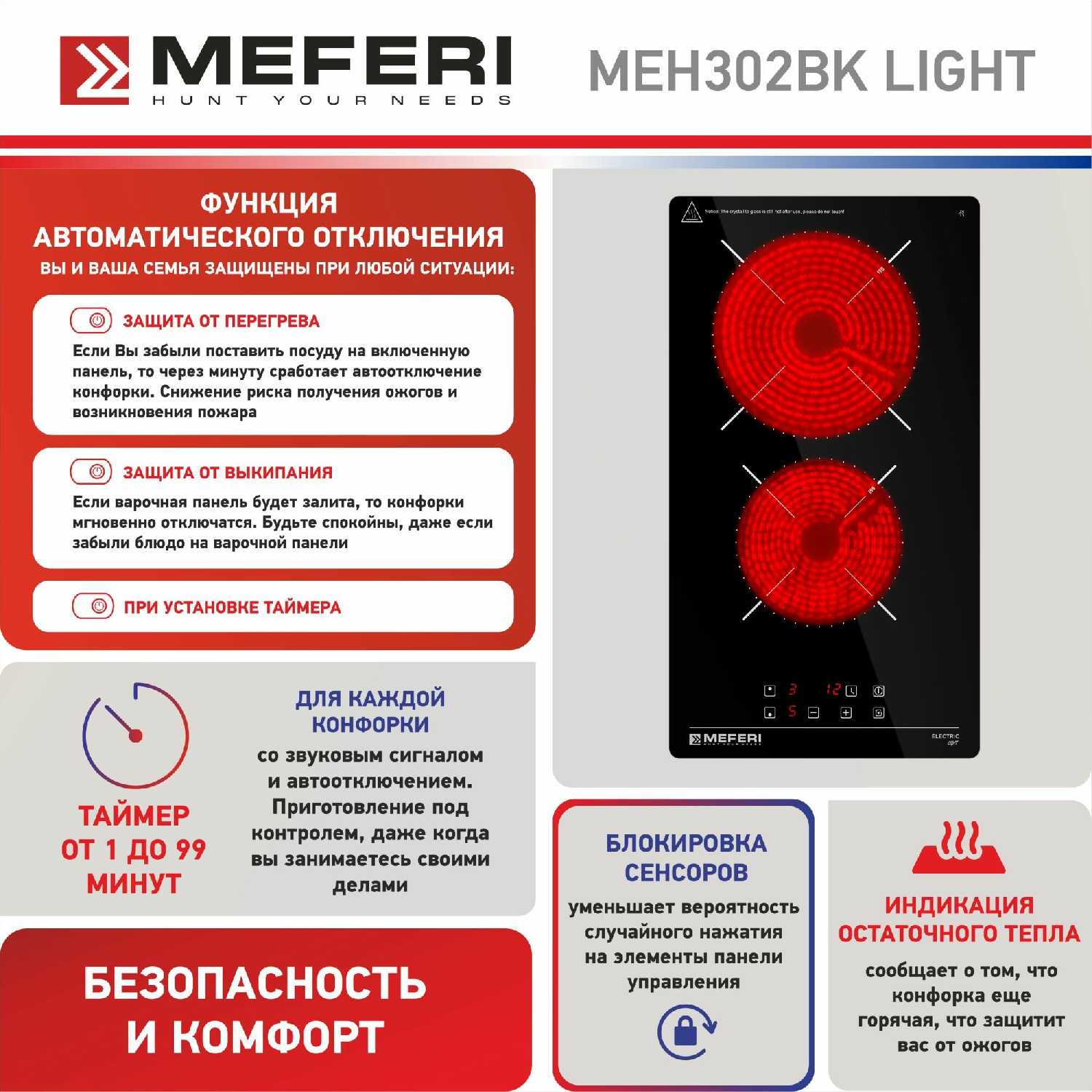 Электрическая варочная панель MEFERI LIGHT (MEH302BK) фотография 2