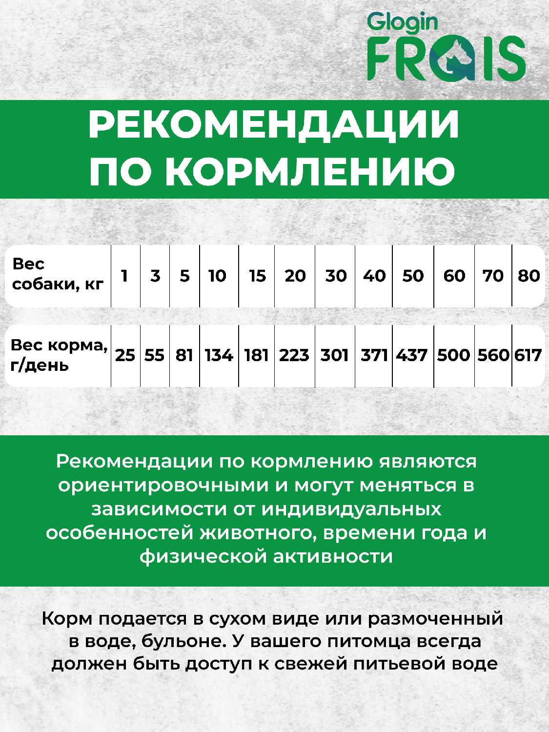 Корм для собак Frais при чувствительном пищеварении, кролик фотография 5