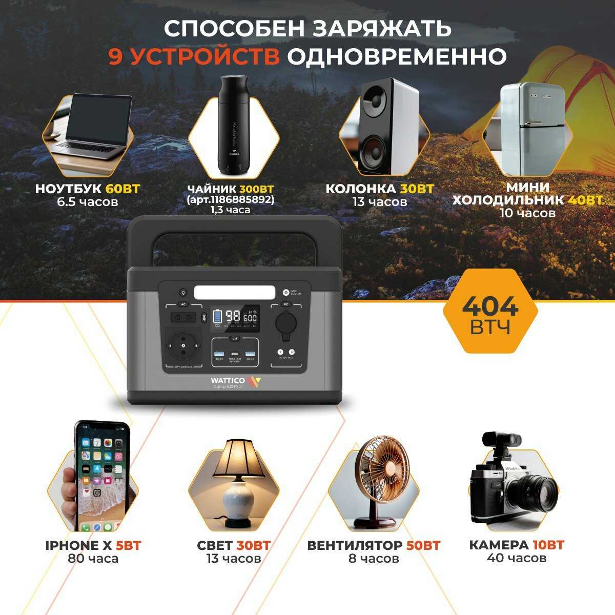 Портативная электростанция WATTICO Camp 300 Pro (78000 мАч) фотография 16