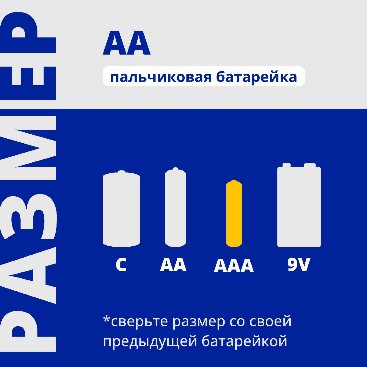 Аккумуляторные батарейки AAA Ni-Mh 850 mAh 4 шт фотография 23