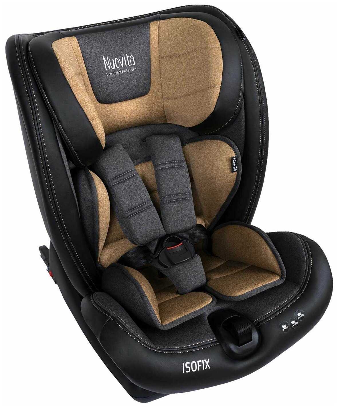 Автокресло Nuovita Maczione N123i-1 фотография 3