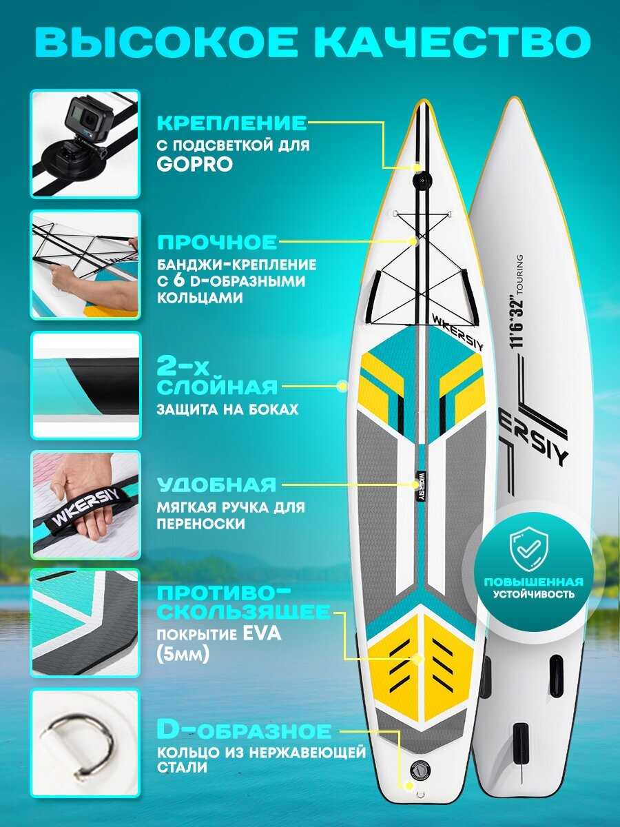 Доска для сап-сёрфинга фотография 15